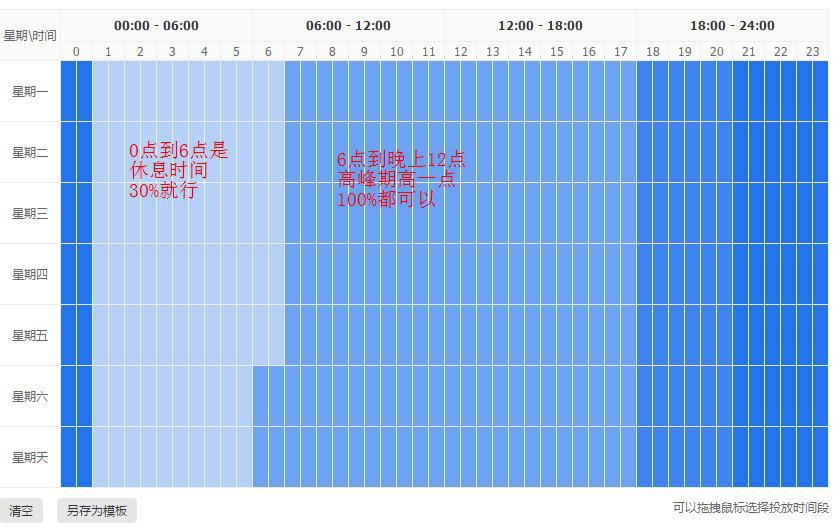 淘宝代运营15963297469